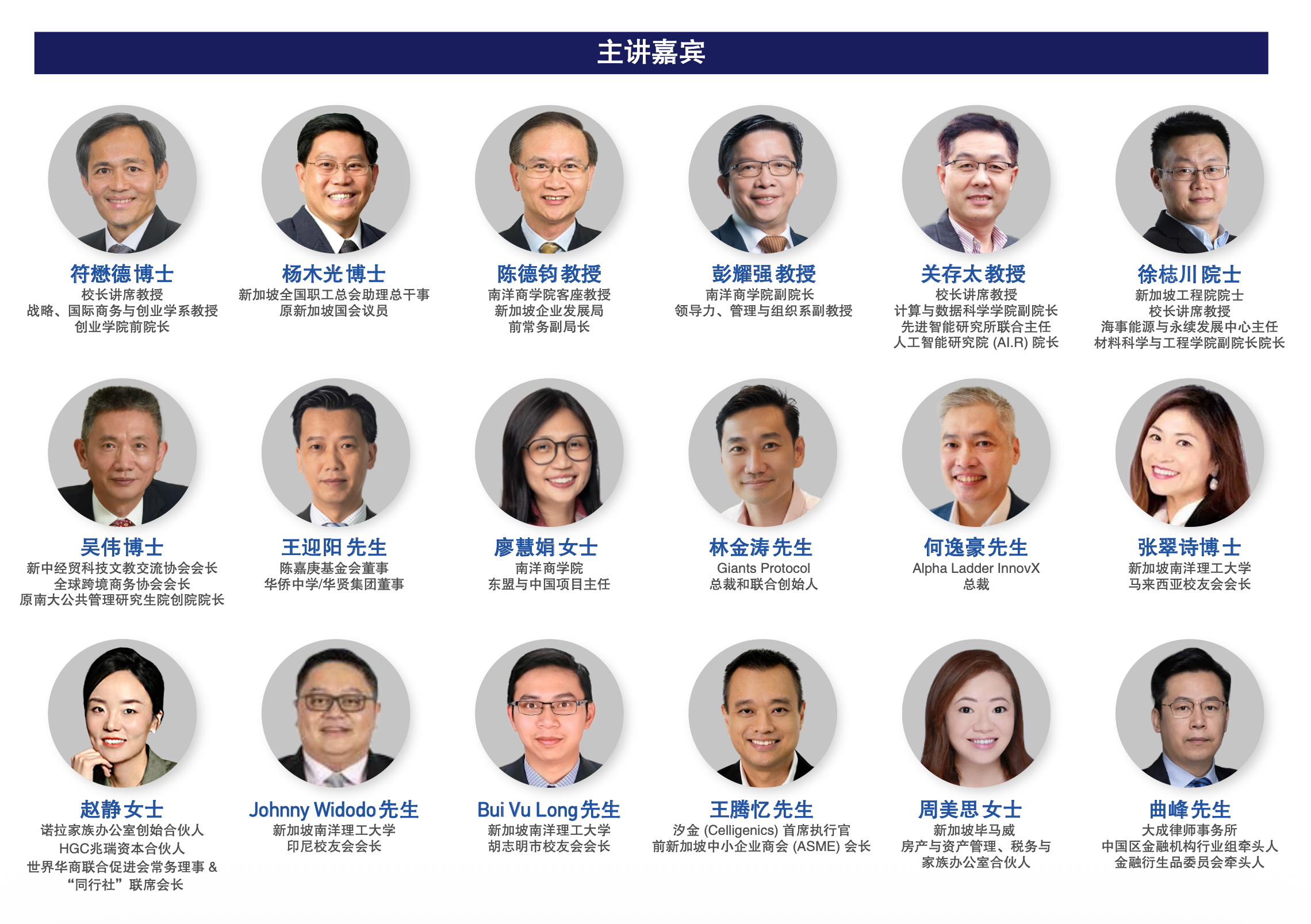 Programme Speakers